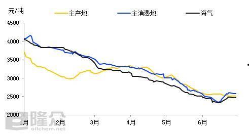 国产高清资源